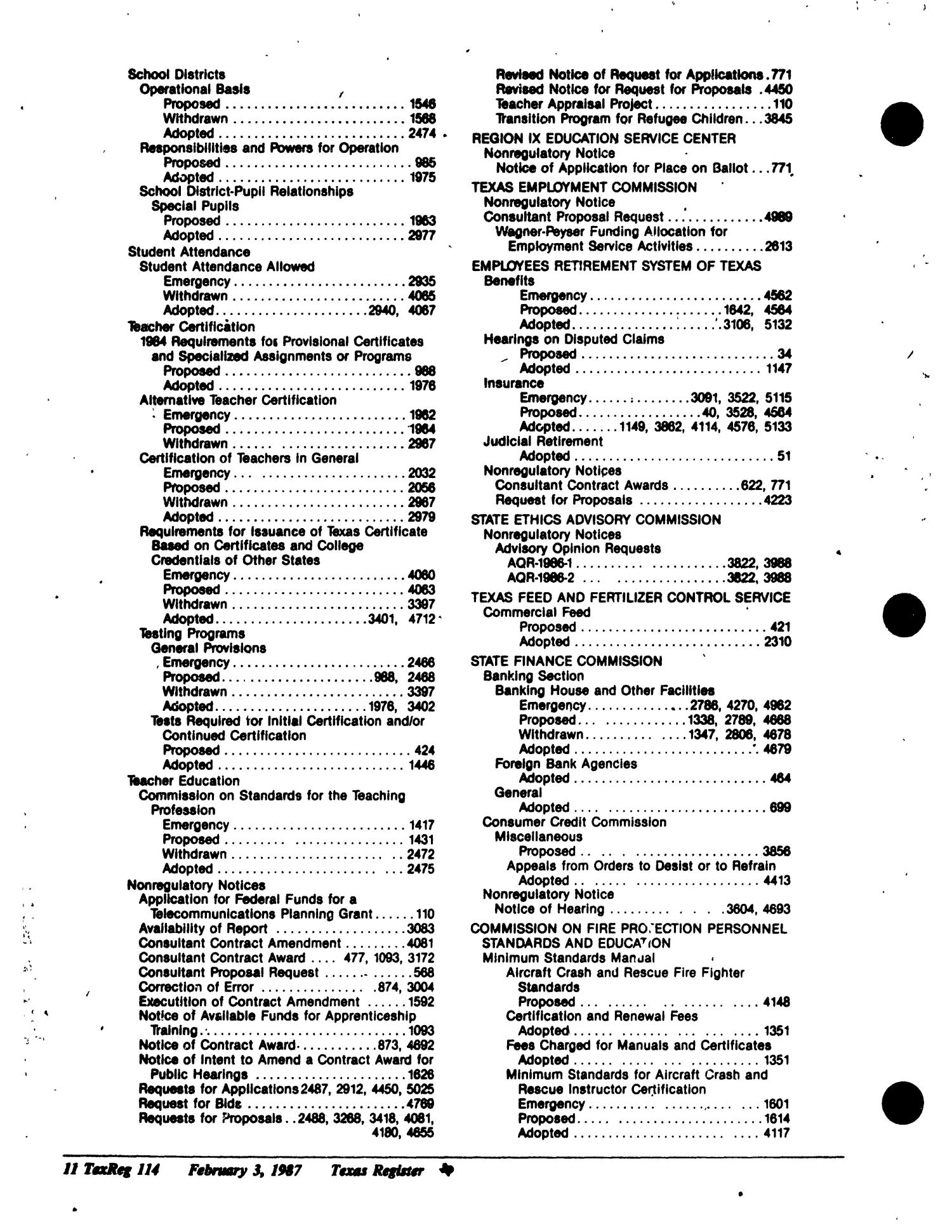 Texas Register: Annual Index January - December 1986, Volume 11 Numbers [1-96] - pages 104-157, February 3, 1987
                                                
                                                    114
                                                