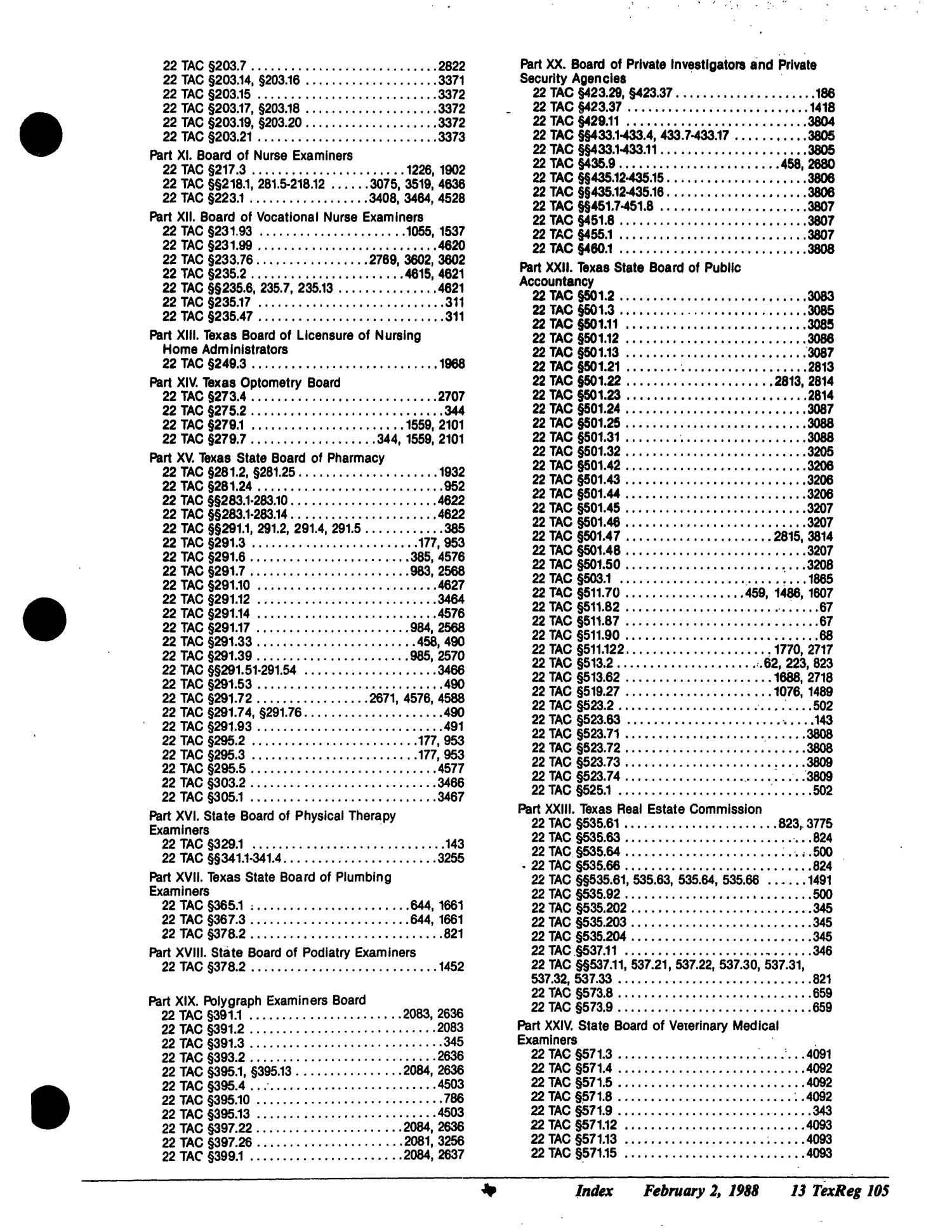 Texas Register: Annual Index January - December 1988, Volume 13 Numbers [1-96] - pages 225-350, February 3, 1989
                                                
                                                    105
                                                