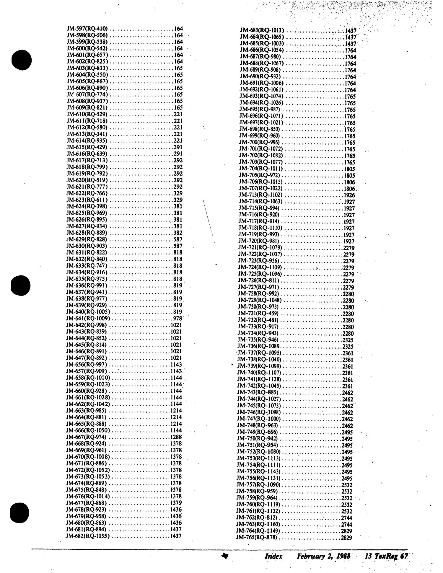 Texas Register: Annual Index January - December 1988, Volume 13 Numbers [1-96] - pages 225-350, February 3, 1989
                                                
                                                    67
                                                