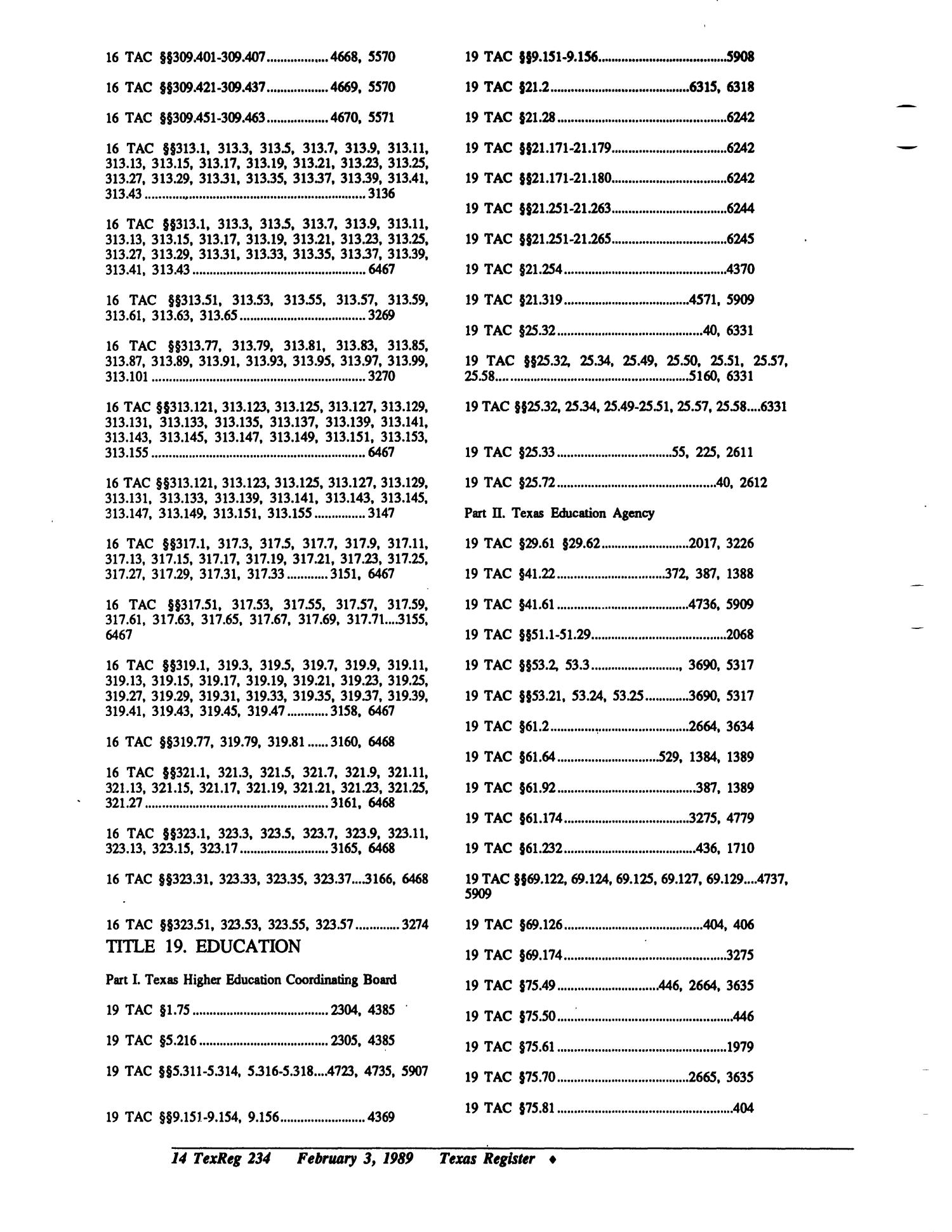 Texas Register: Annual Index January - December 1988, Volume 13 Numbers [1-96] - pages 225-350, February 3, 1989
                                                
                                                    234
                                                