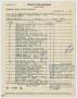 Primary view of [Property Clerk's Receipt of Lee Harvey Oswald's Property]