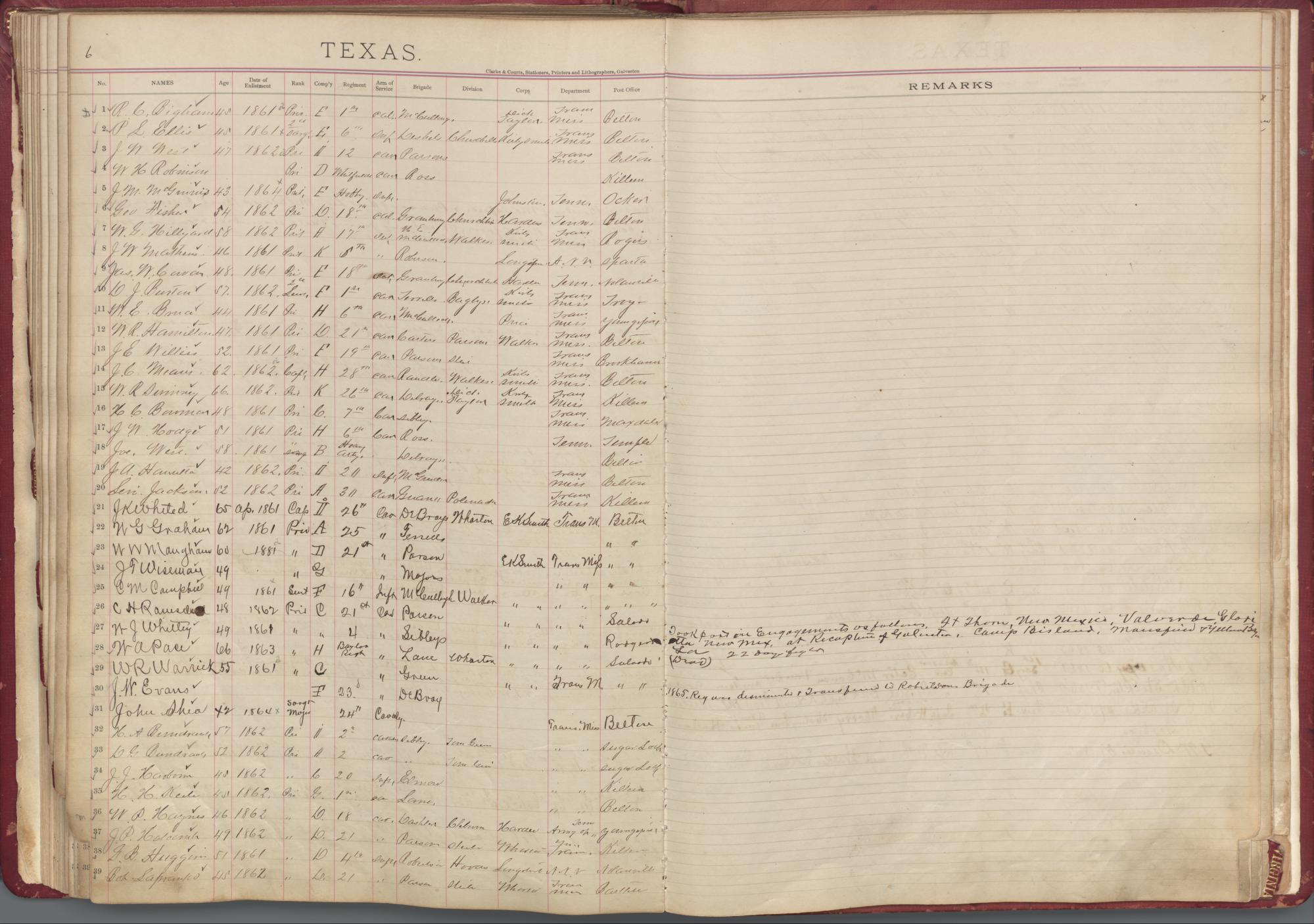 [Bell County Ex Confederate Association Ledger]
                                                
                                                    [Sequence #]: 25 of 49
                                                