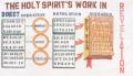 Primary view of The Holy Spirit's Work in Revelation