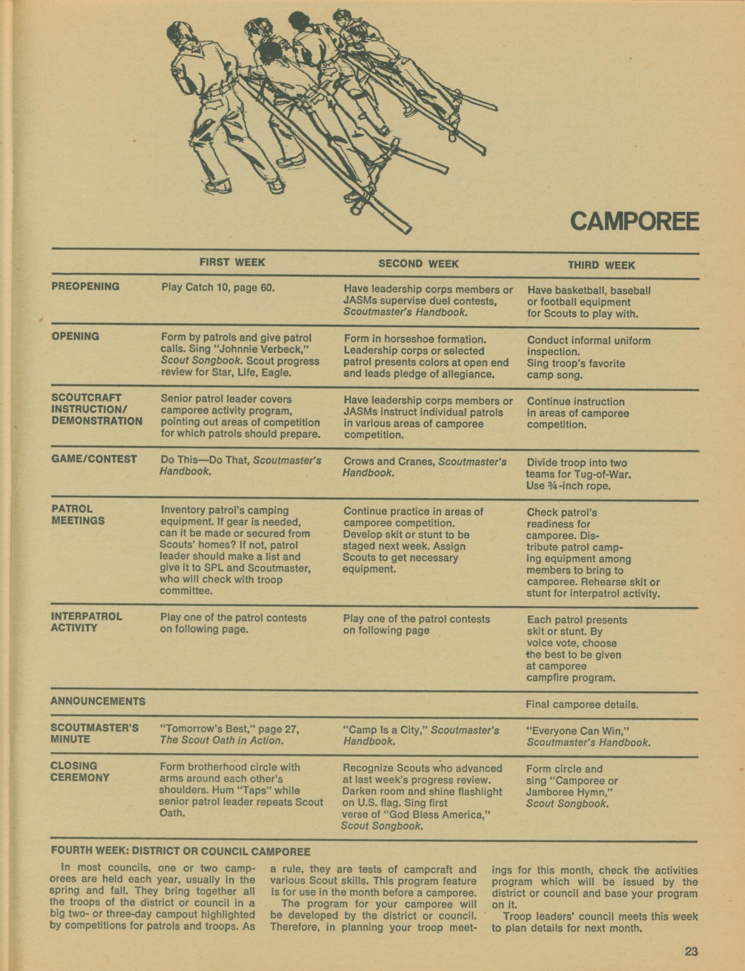 Scouting, Volume 61, Number [6], September 1973
                                                
                                                    23
                                                