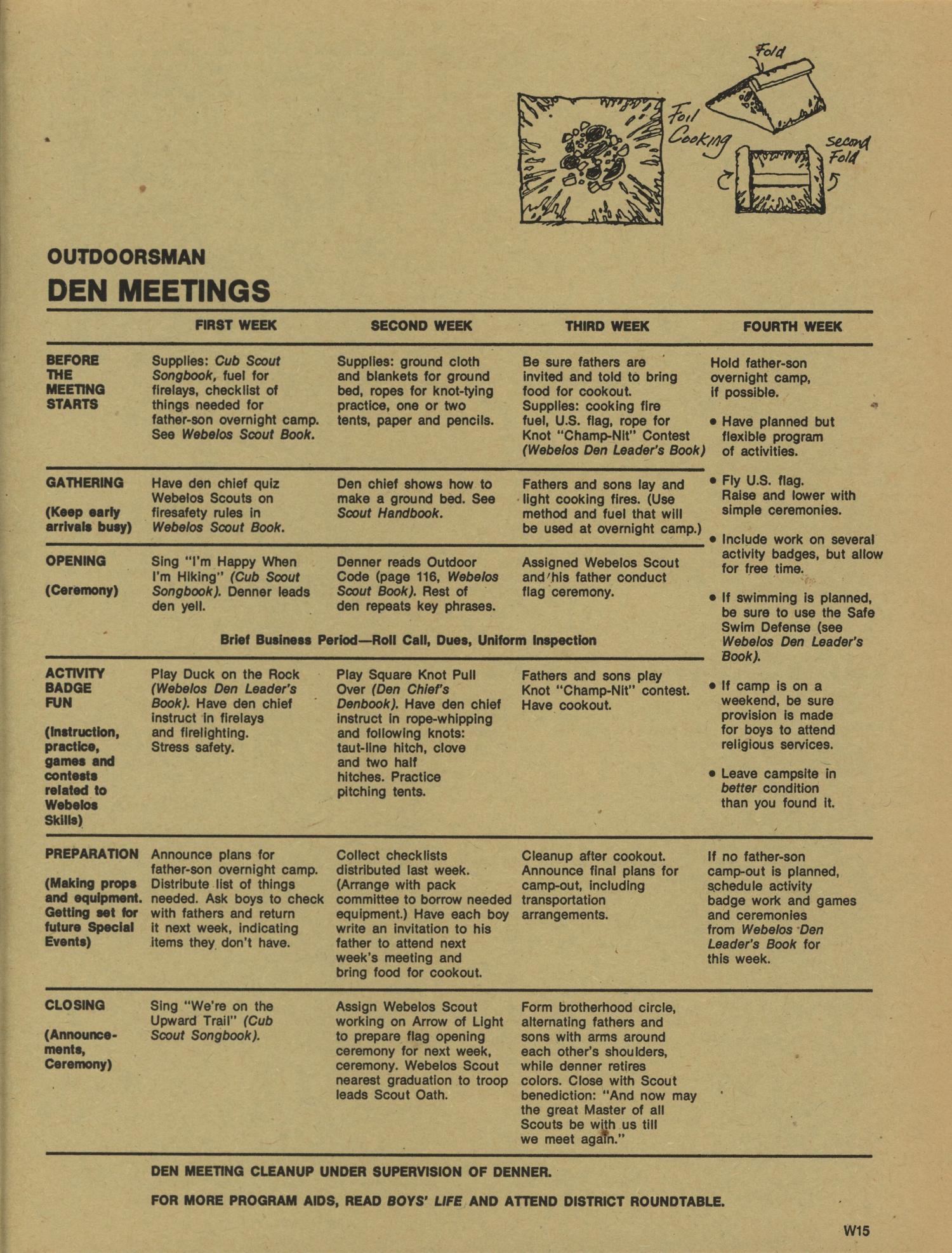 Scouting, Volume 62, Number 3, March-April 1974
                                                
                                                    15
                                                