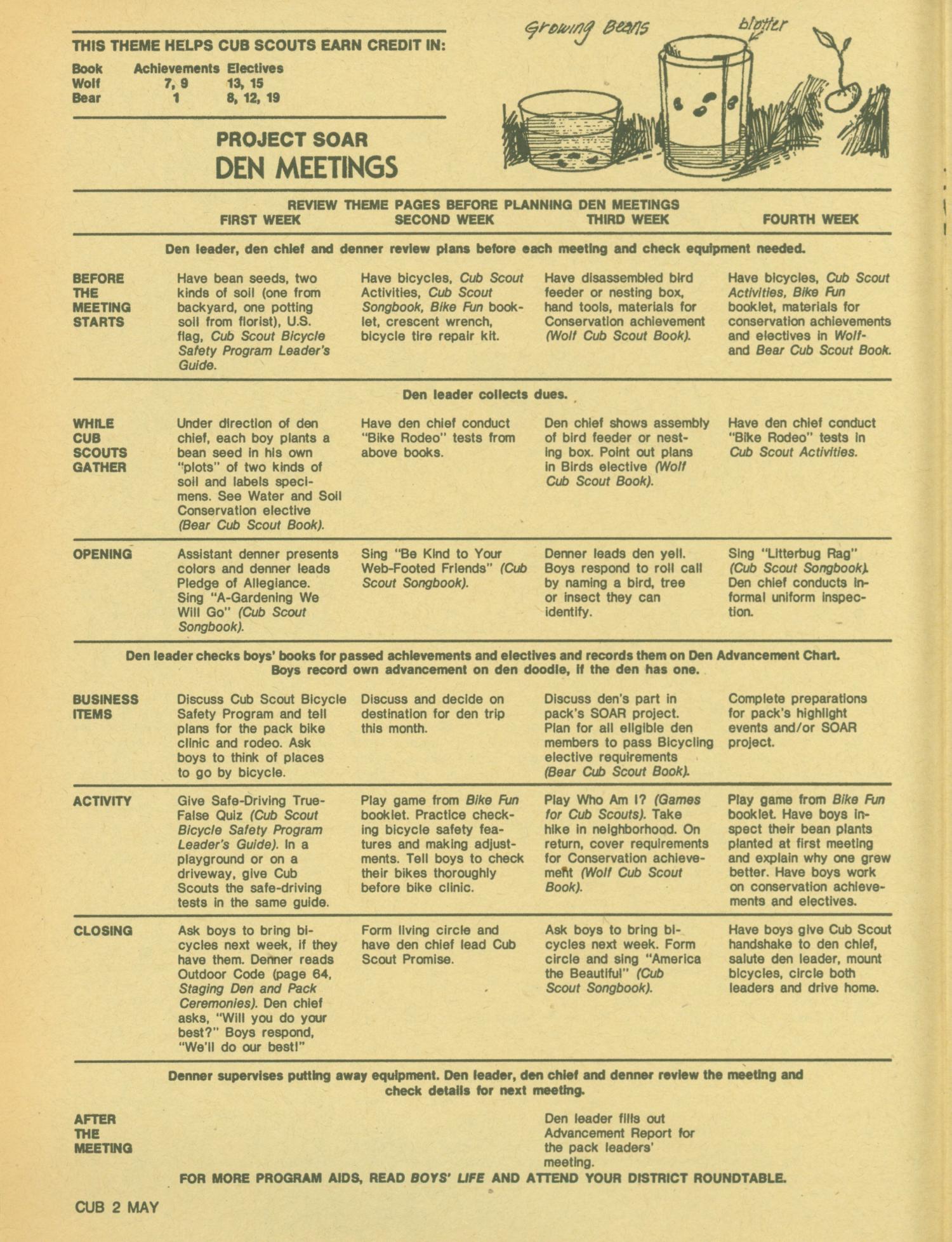 Scouting, Volume 64, Number 2, March-April 1976
                                                
                                                    2
                                                