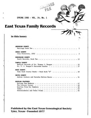Primary view of object titled 'East Texas Family Records, Volume 14, Number 1, Spring 1990'.