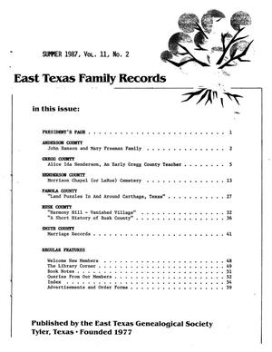 Primary view of object titled 'East Texas Family Records, Volume 11, Number 2, Summer 1987'.