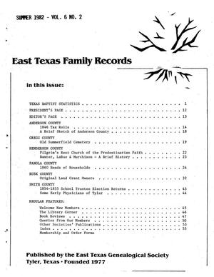 Primary view of object titled 'East Texas Family Records, Volume 6, Number 2, Summer 1982'.