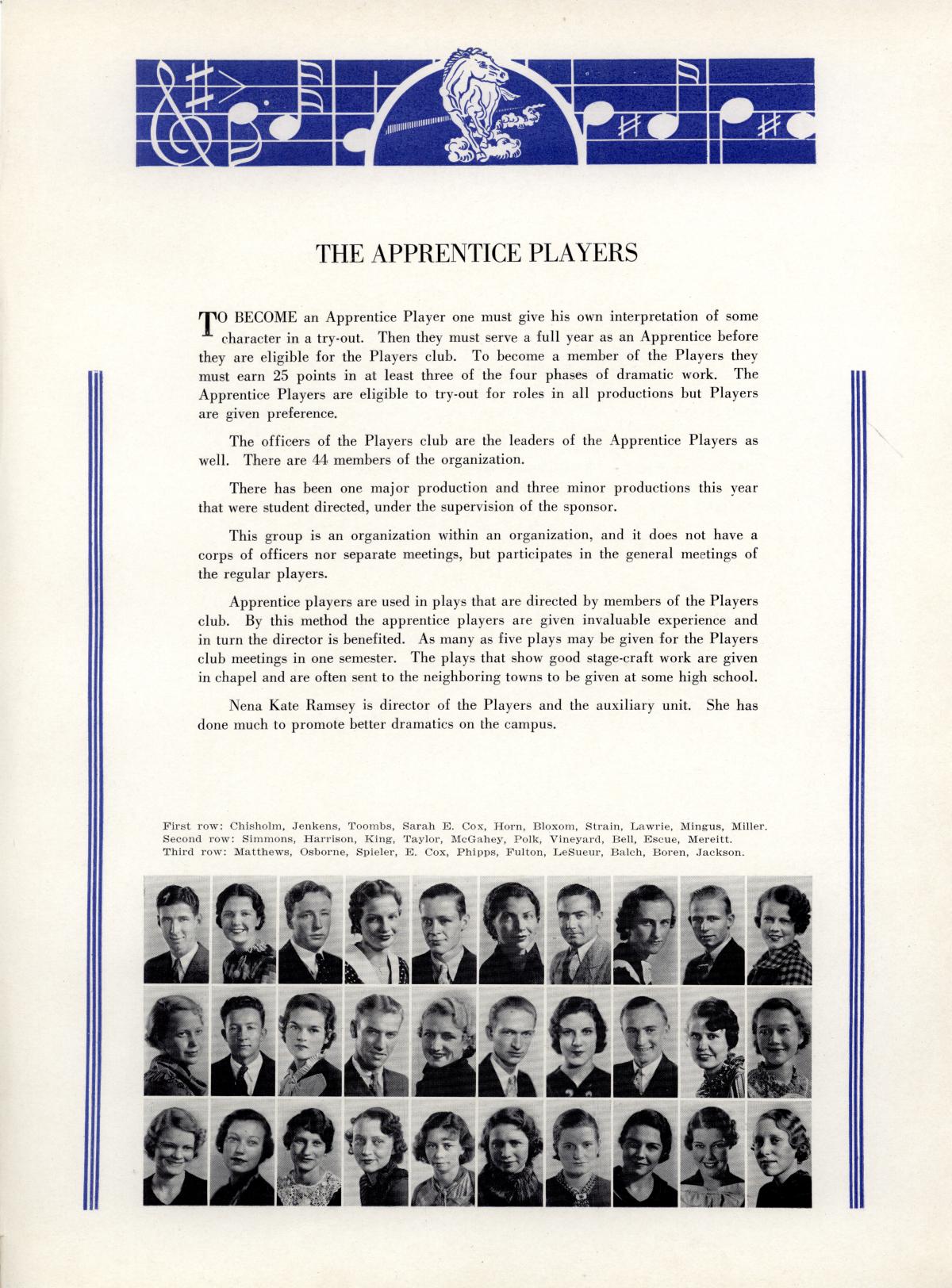 The Bronco, Yearbook of Hardin-Simmons University, 1935
                                                
                                                    161
                                                