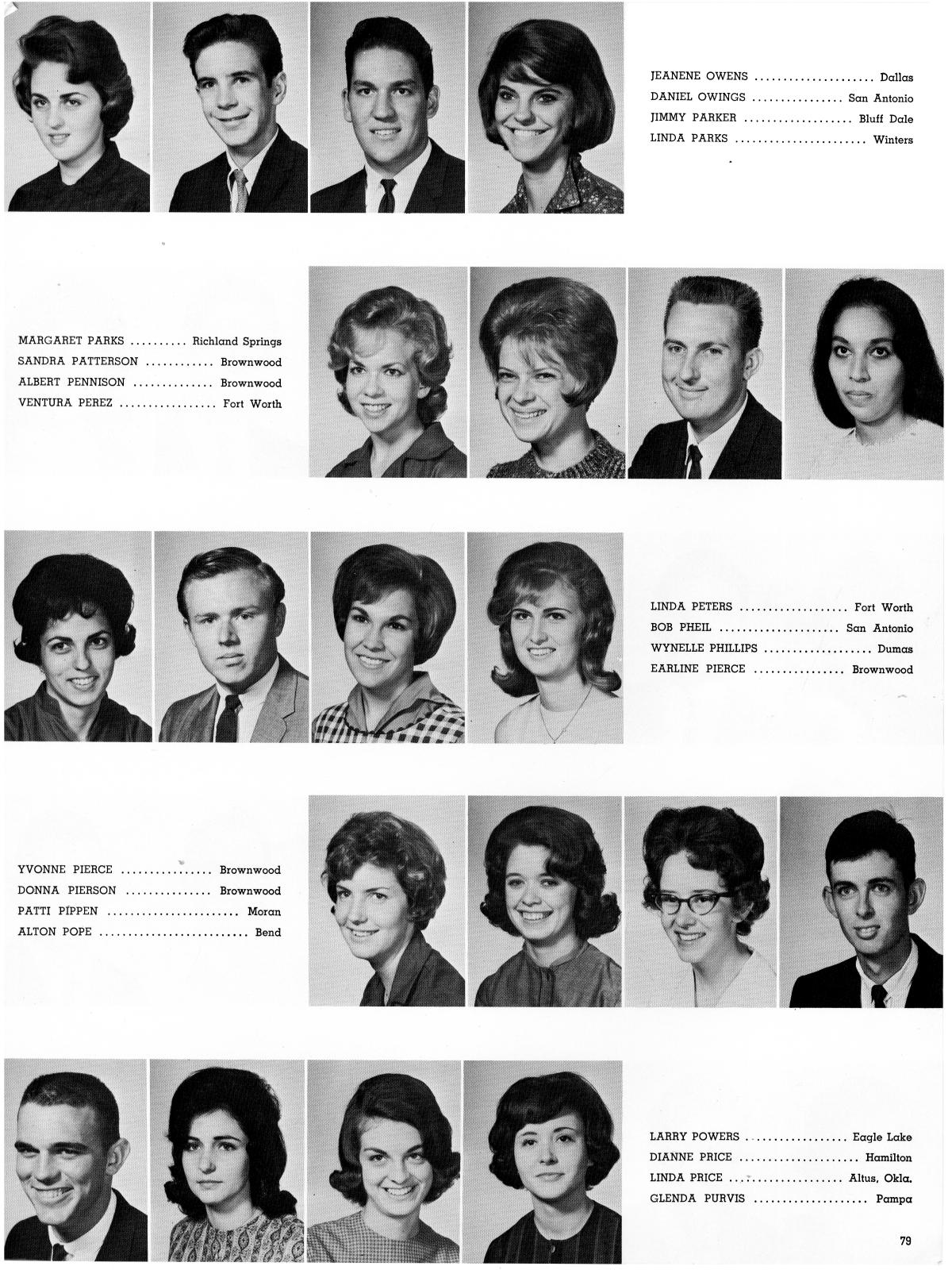 The Lasso, Yearbook of Howard Payne College, 1965
                                                
                                                    79
                                                