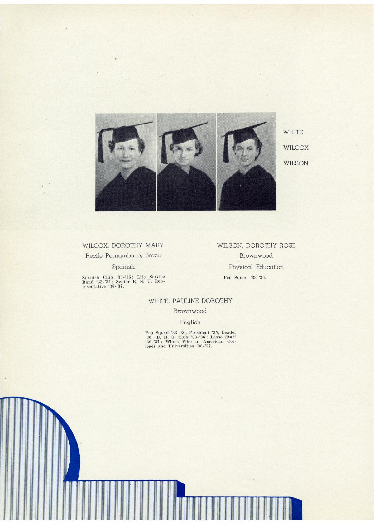 The Lasso, Yearbook of Howard Payne College, 1937
                                                
                                                    55
                                                