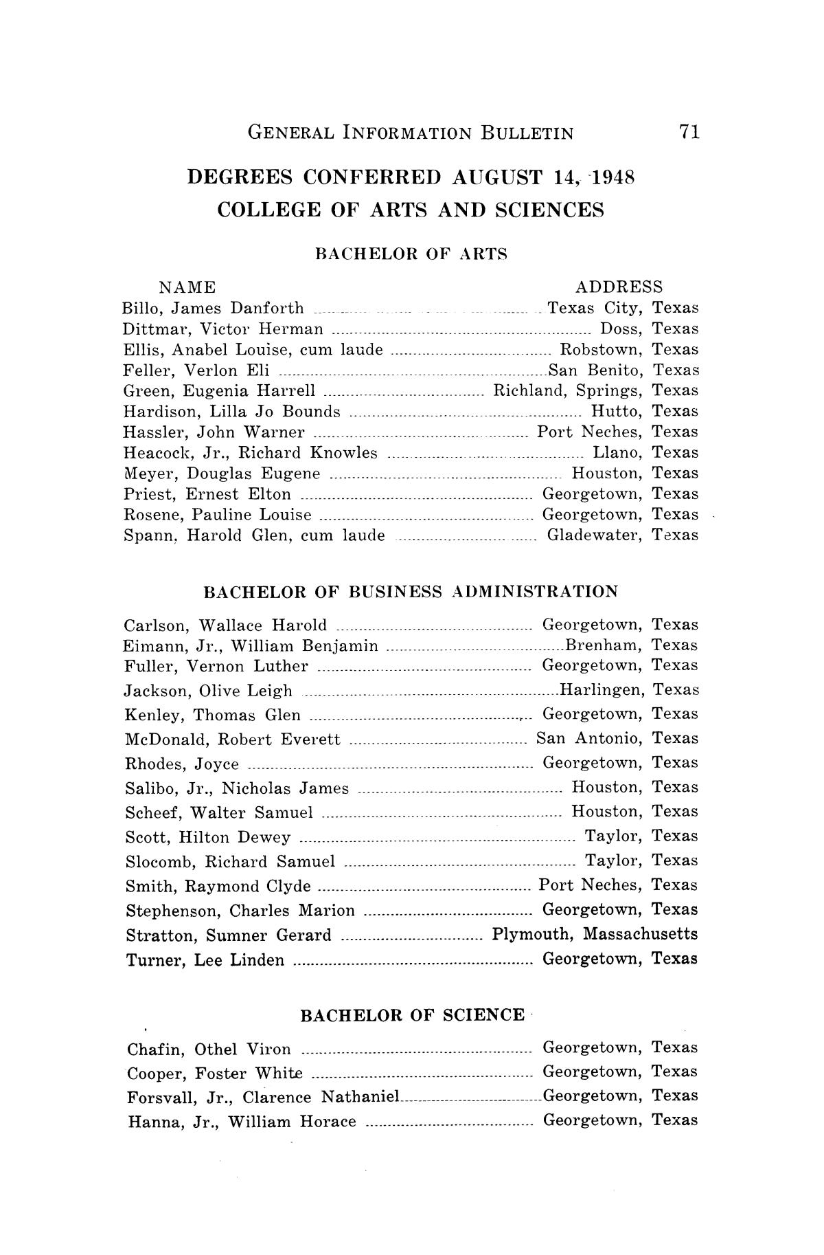 Catalogue of Daniel Baker College, 1948-1949
                                                
                                                    71
                                                