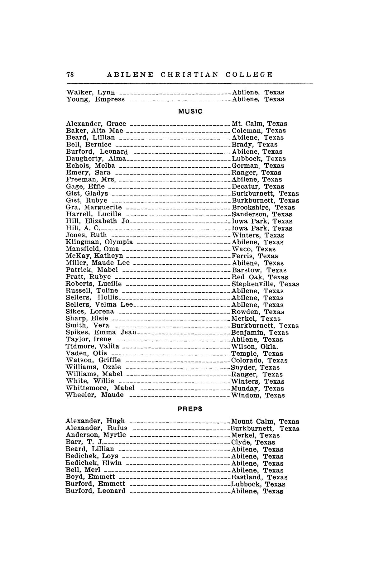 Catalog of Abilene Christian College, 1919-1920
                                                
                                                    [Sequence #]: 80 of 84
                                                