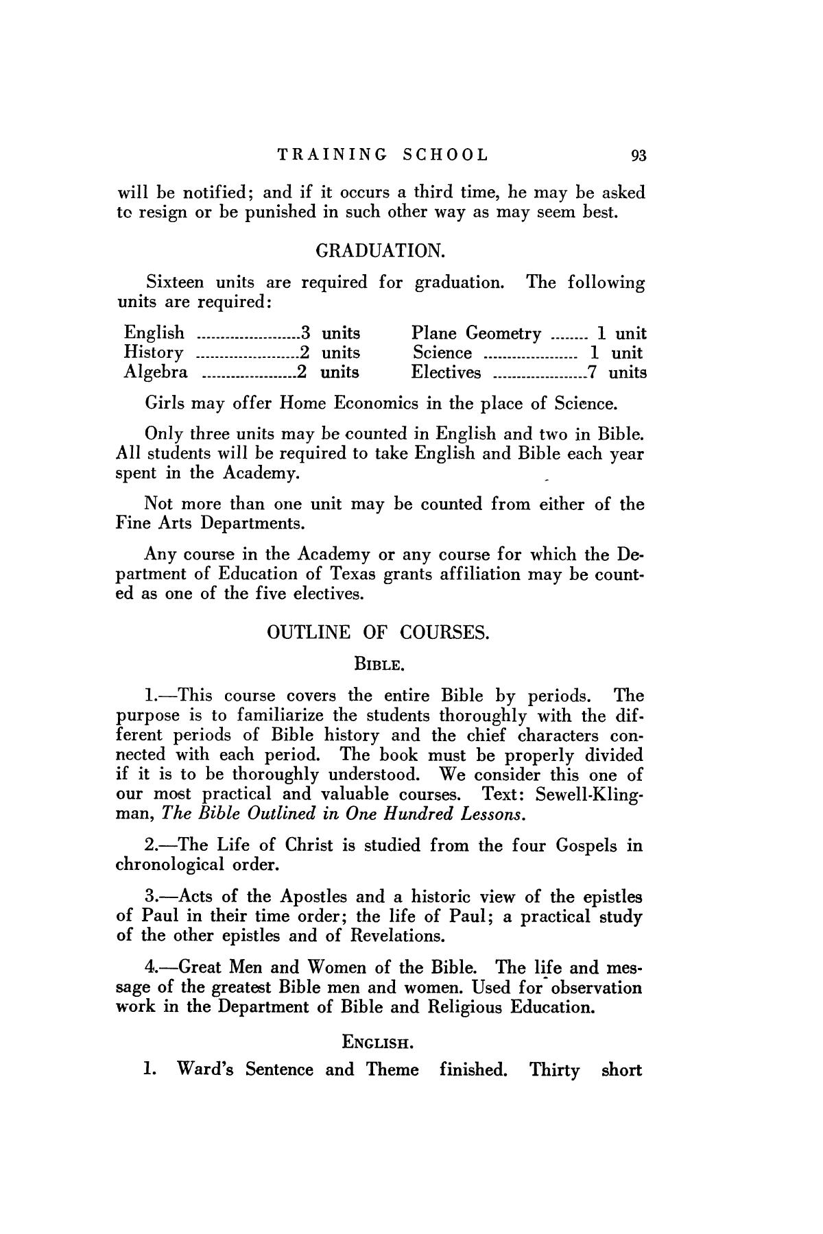 Catalog of Abilene Christian College, 1926-1927
                                                
                                                    93
                                                