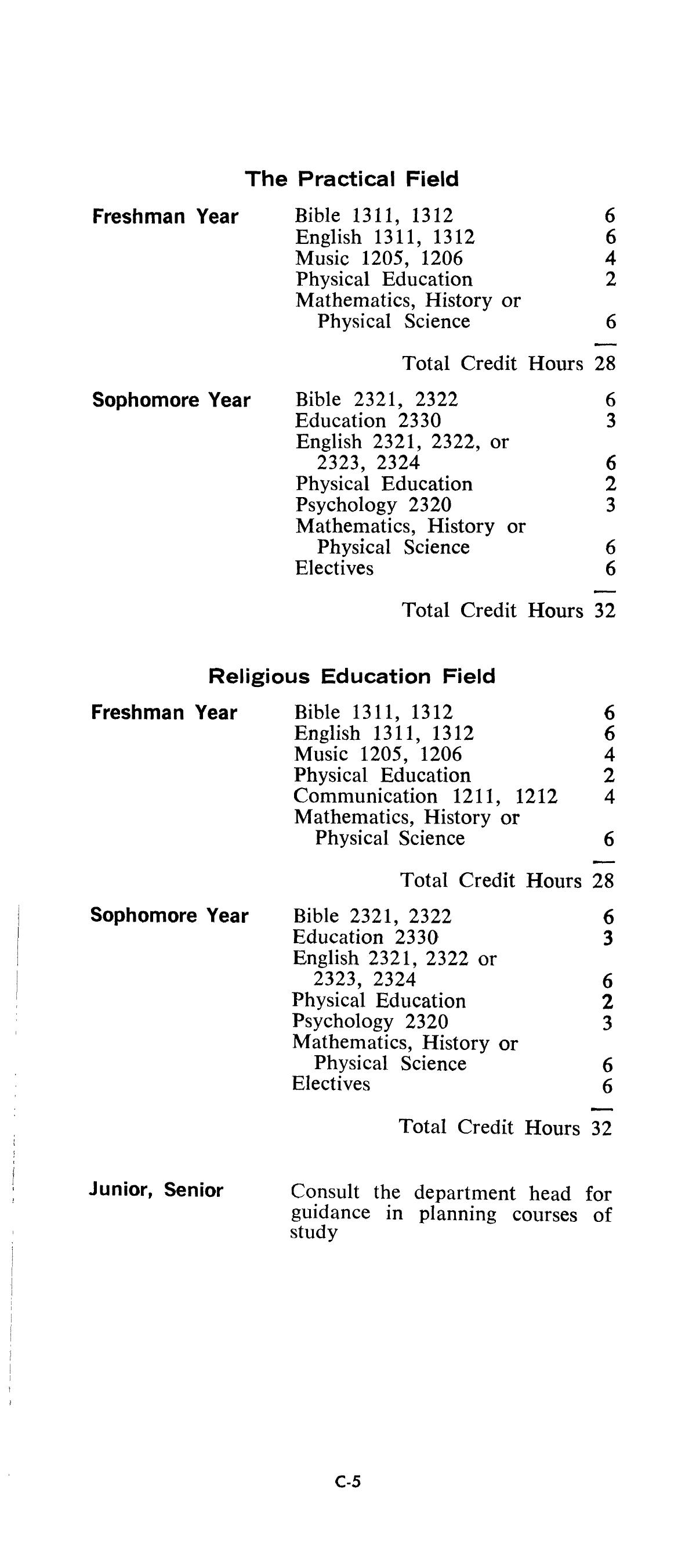 Catalog of Abilene Christian College, 1969-1970
                                                
                                                    C5
                                                