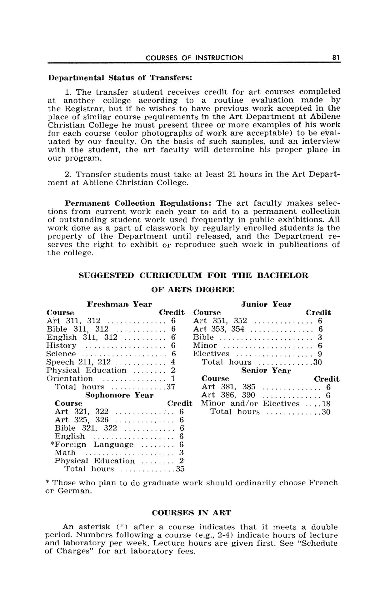 Catalog of Abilene Christian College, 1962-1963
                                                
                                                    81
                                                