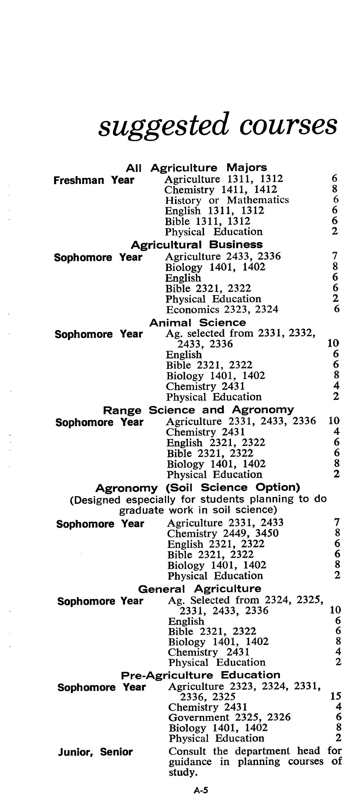 Catalog of Abilene Christian College, 1971-1972
                                                
                                                    A5
                                                