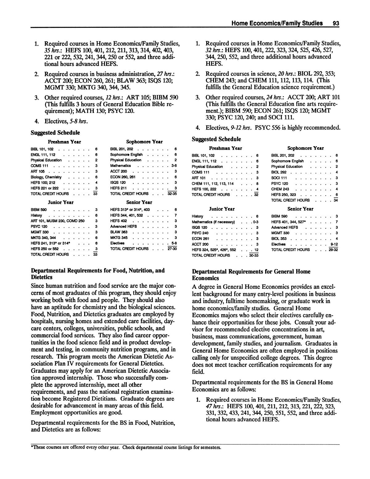 Catalog of Abilene Christian University, 1988-1989
                                                
                                                    93
                                                