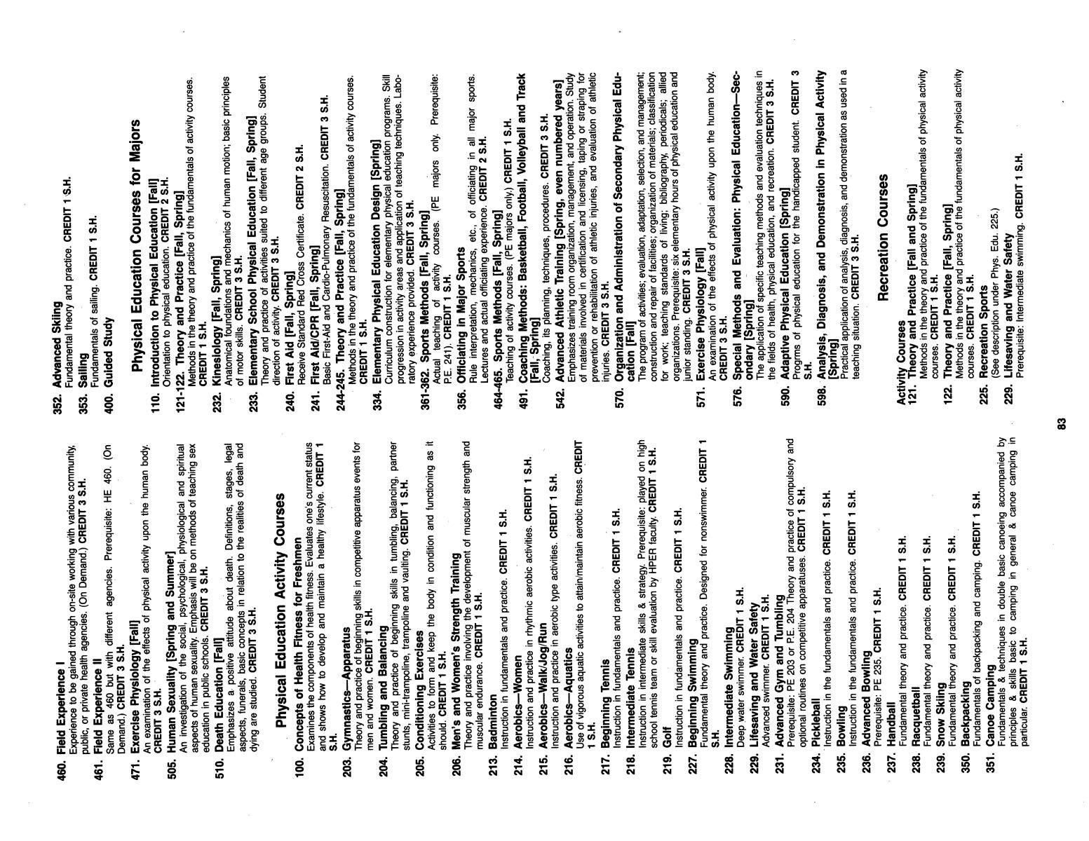 Catalog of Abilene Christian University, 1985-1986
                                                
                                                    83
                                                