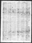 Thumbnail image of item number 4 in: 'Democratic Telegraph and Texas Register (Houston, Tex.), Vol. 13, No. 40, Ed. 1, Thursday, October 5, 1848'.