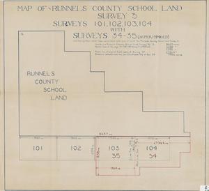 Primary view of object titled 'Map of Runnels County Schools Land'.