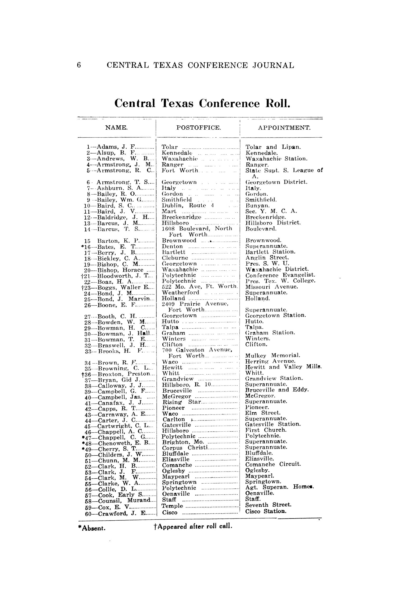Journal of the Central Texas Conference, Fifth Annual Session, Methodist Episcopal Church, South
                                                
                                                    6
                                                