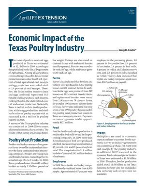 Primary view of object titled 'Economic Impact of the Texas Poultry Industry'.