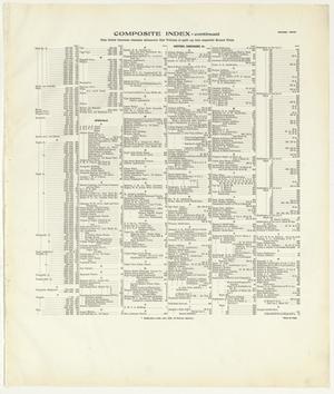 Primary view of object titled 'Abilene 1929  - Index (page 2)'.