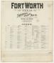 Primary view of Fort Worth 1893 - Index