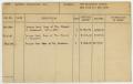 Primary view of [Client Card: Acheson Industries, Inc.]