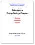 Primary view of Texas Department of Criminal Justice State Agency Energy Savings Program Quarterly Report: January 2015