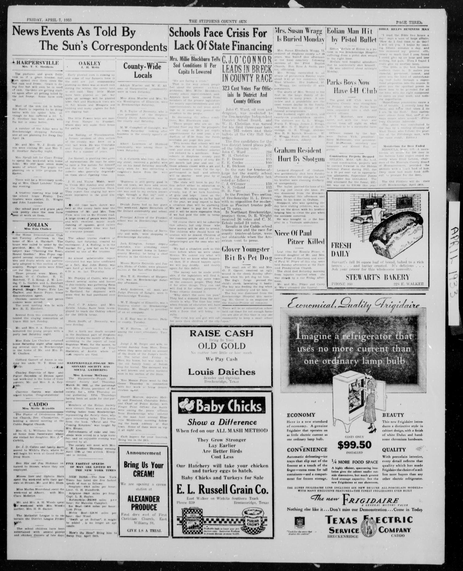 Stephens County Sun (Breckenridge, Tex.), Vol. 4, No. 11, Ed. 1, Friday, April 7, 1933
                                                
                                                    [Sequence #]: 3 of 4
                                                