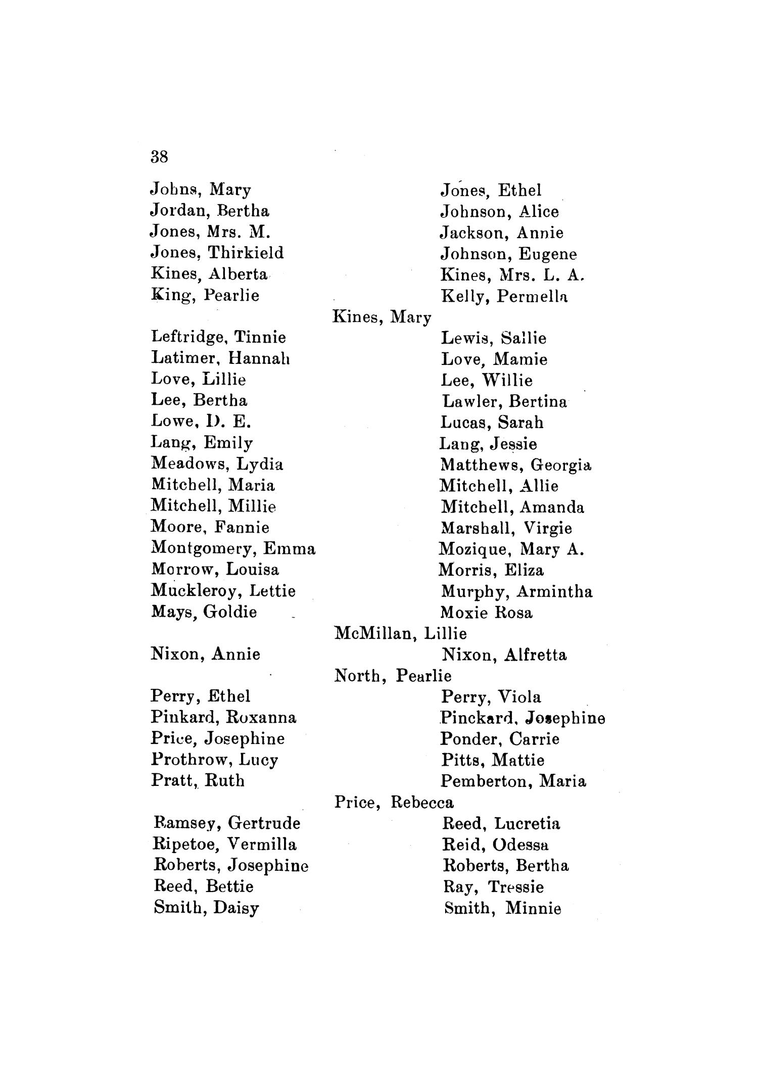 Yearbook of Wiley University, 1902
                                                
                                                    38
                                                