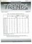 Report: Texas Real Estate Center Trends, Volume 9, Number 12, September 1996