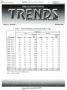 Report: Texas Real Estate Center Trends, Volume 9, Number 1, October 1995