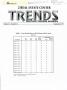 Report: Texas Real Estate Center Trends, Volume 12, Number 12, September 1999