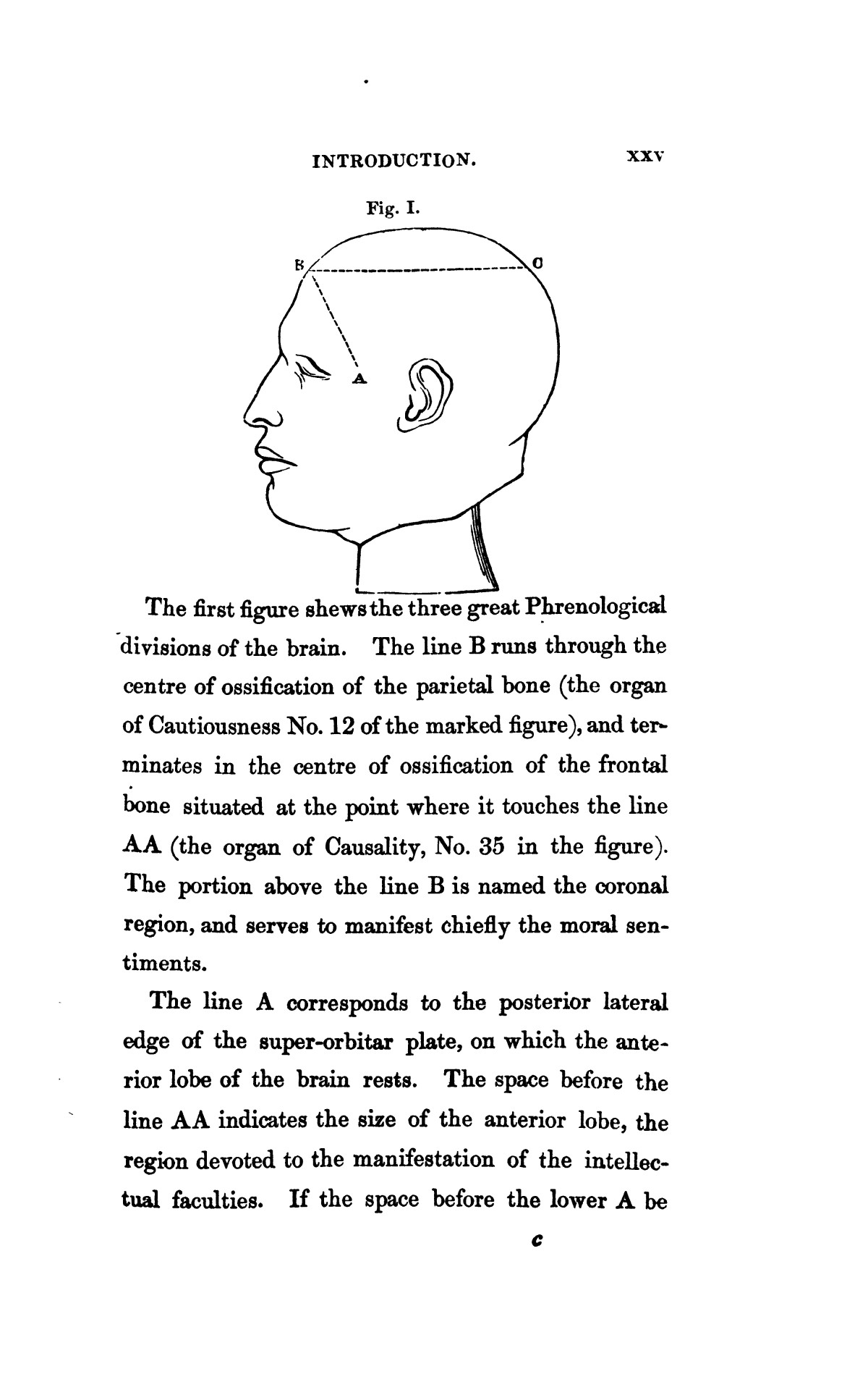 Notes of the United States of North America, During a Phrenological Visit in 1898-9-40: Volume 1
                                                
                                                    [Sequence #]: 29 of 444
                                                