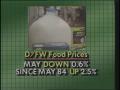 Video: [News Clip: Consumer prices]