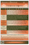 Pamphlet: [Asian Pacific American Heritage Month calendar sheet]
