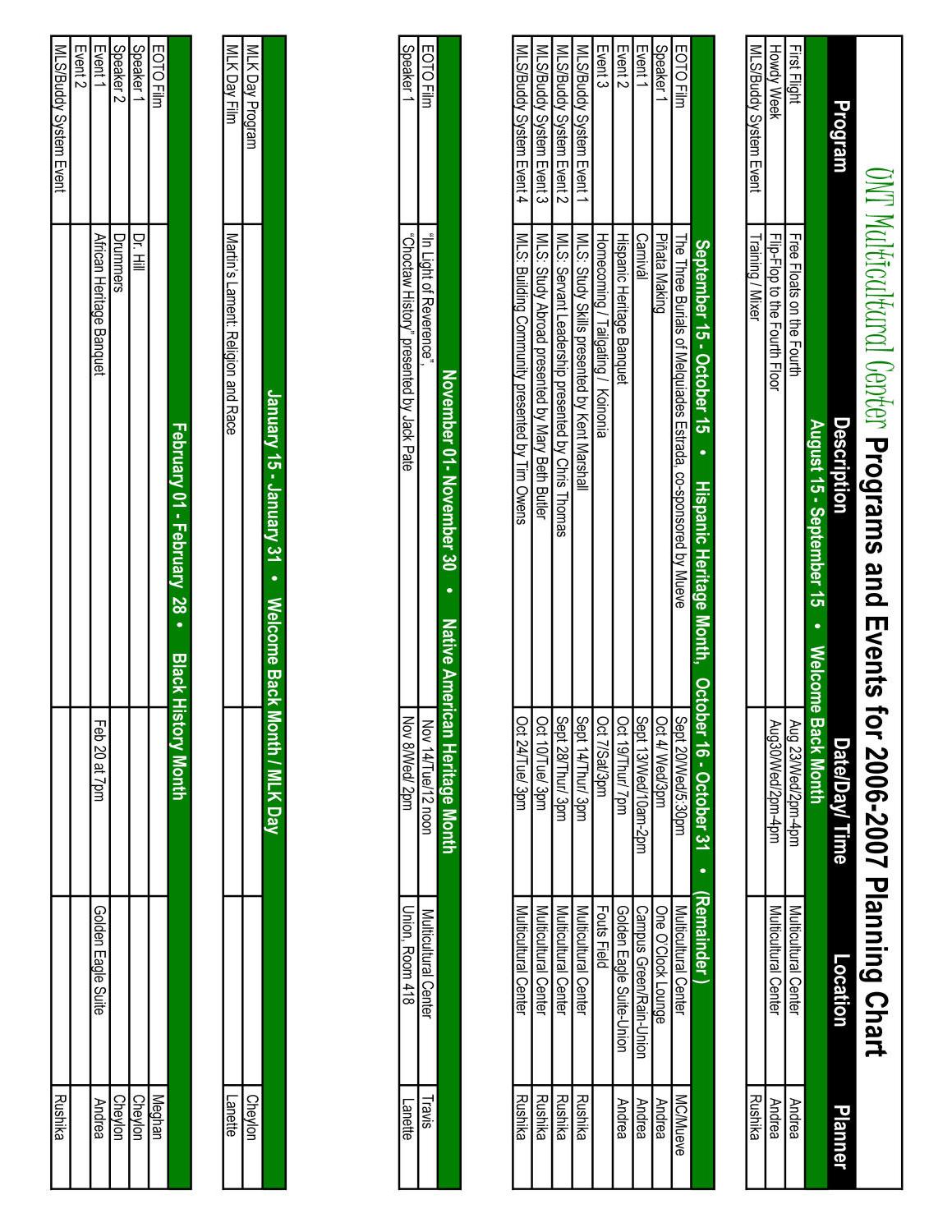 UNT Multicultural Center Programs and Events for 2006-2007 Planning Chart
                                                
                                                    [Sequence #]: 1 of 2
                                                