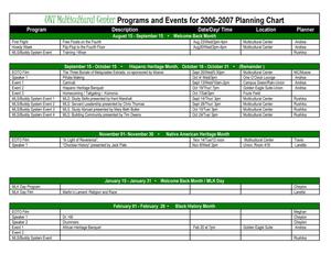 Primary view of object titled 'UNT Multicultural Center Programs and Events for 2006-2007 Planning Chart'.