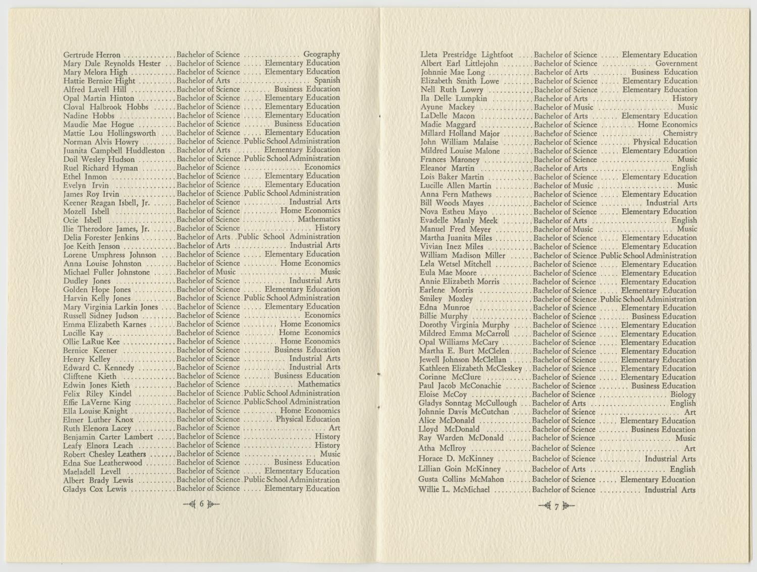 [Revised Commencement Program for North Texas State Teachers College, August 24, 1940]
                                                
                                                    [Sequence #]: 4 of 11
                                                