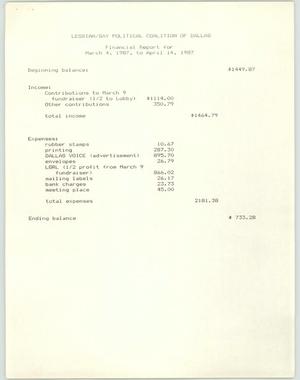 Primary view of object titled '[Financial report]'.