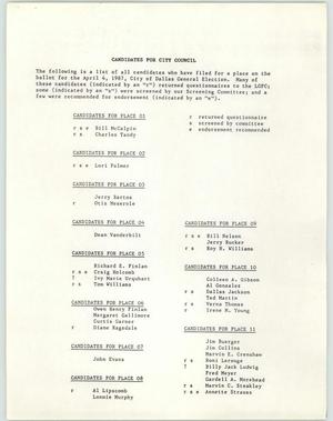 Primary view of object titled '[1987 candidates, screening committee vote tallies, and voter mailing list percentages]'.