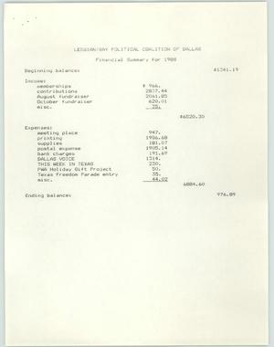 Primary view of object titled '[LGPC 1988 financial summary]'.