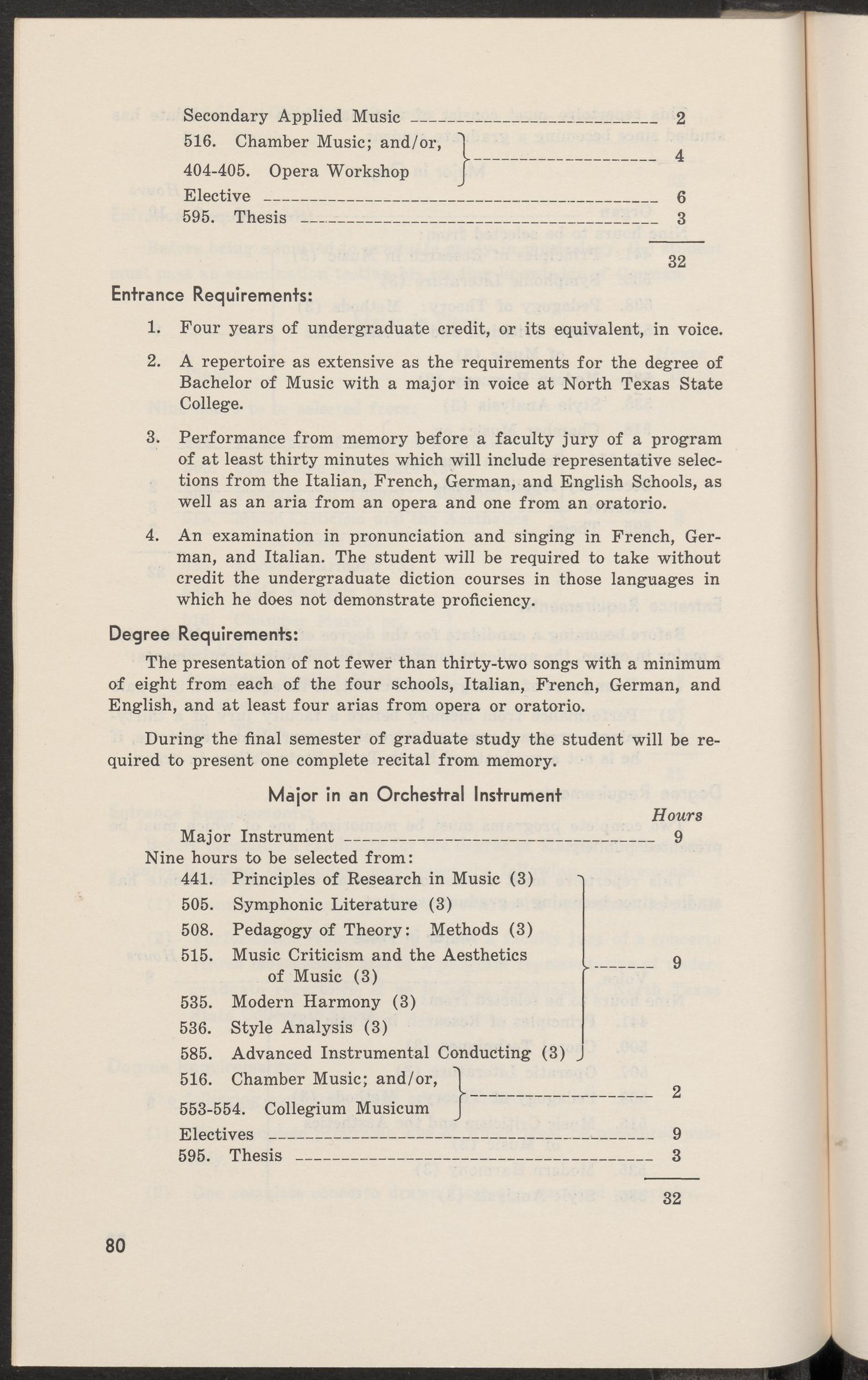 Catalog of North Texas State College: 1961-1962, Graduate
                                                
                                                    80
                                                