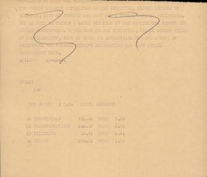 Primary view of object titled '[News Script: Massachusetts]'.