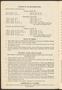 Thumbnail image of item number 2 in: 'North Texas State College Schedule of Classes: Spring 1952'.