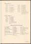 Thumbnail image of item number 3 in: 'North Texas State College Schedule of Classes: Spring 1958'.